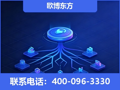 黄山-全链豆包优化